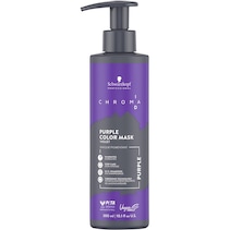 Chroma ID