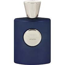 Titani Collection