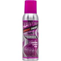 Amplified Spray
