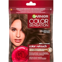 Color Sensation
