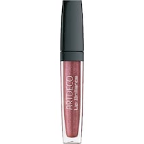 Lipgloss & Lippenstift