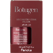 Botugen