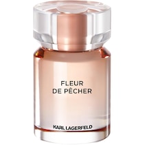 Les Parfums Matières